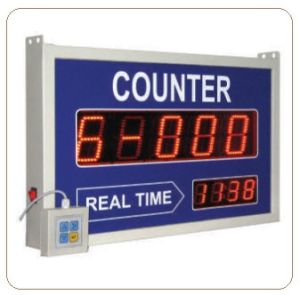 Digital Counter Display