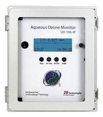 Air Ozone Monitor