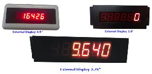 wireless display