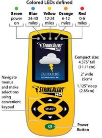 HD Personal Lightning Detector