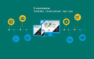 e commerce website development services