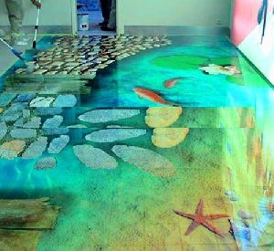 interactive floor projection system
