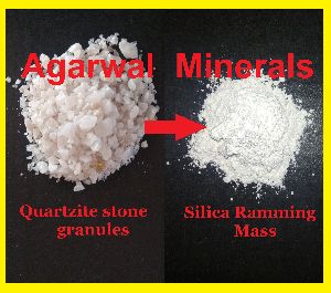 Silica Ramming Mass