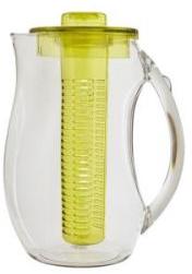 Transparent Jug