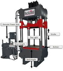 Engineering Work Hydraulic Press