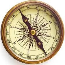 Magnetic Compass