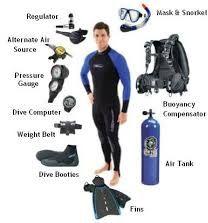 Diving Equipment