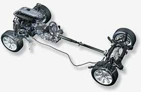 Automobile Chassis