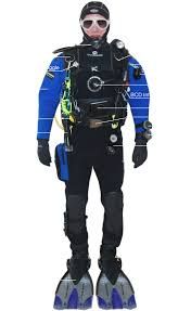 Diving Equipment