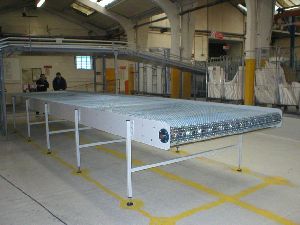 Wire Mesh Conveyor System