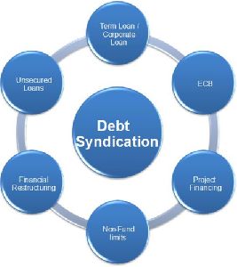 Debt Syndication Services