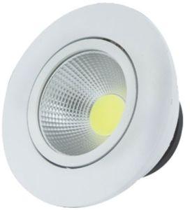 LED Spot Lights