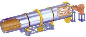 Rotary Dryer