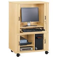 Computer Cabinets