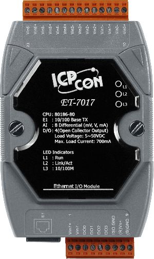 Data Acquisition System