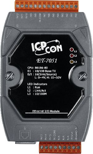 Data Acquisition System