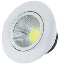 Led Spotlight