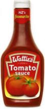 Tomato Sauce