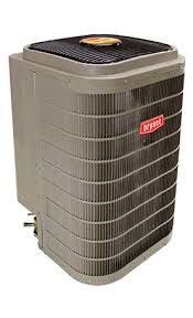 Air Conditioners