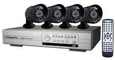 CCTV Security System