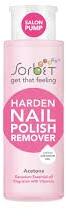 Nail Polish Remover