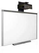 Smart Interactive Board