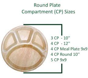 Areca Leaf Round Partition Plates