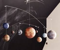 Hanging Solar System