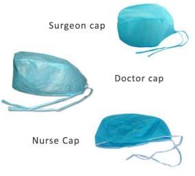 Surgeon Cap Set