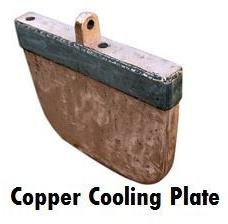 Copper Cooling Plate