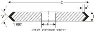 1EE1 RESIN BONDED DIAMOND ANGLE WHEEL AND CBN WHEEL