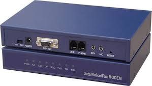 leased line modems