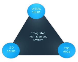 integrated management system certification