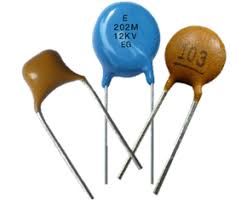 Ceramic Capacitors