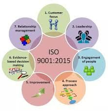 ISO 9001 Certification in Lajpat Nagar , Nehru Place, Saket, Okhla, Malviya Nagar , Delhi