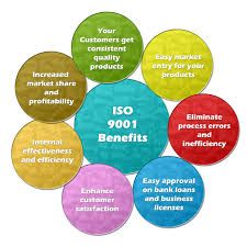 Iso Certification Services