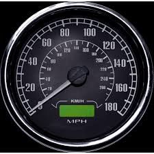 Speedometer