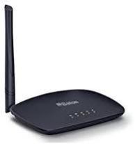 Wireless Router