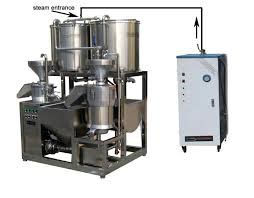 Soya Milk Making Machines