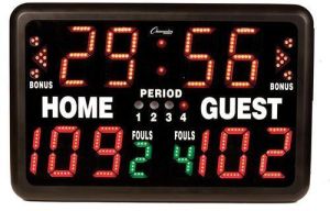 electronic scoreboard