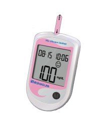 Digital Glucometer