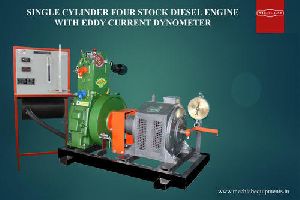 Four Stock Petrol Engine