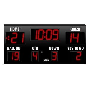 Football Scoreboard