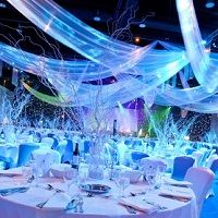 Event Management