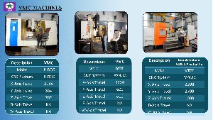 precision cnc machining services