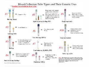 Blood Collection Tubes