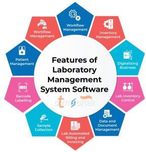 pathology software