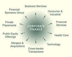 Corporate Finance Services