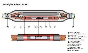 33kv Straight Through Jointing Kit