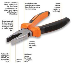 Combination Pliers